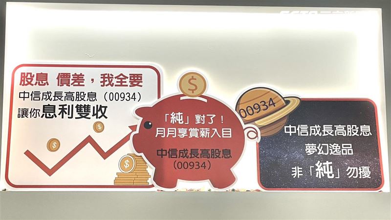 00934月配高股息ETF開募！股息、價差全要