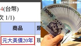 倫元投顧分析師王信傑逢低分批買入元大美債20年（00679B）。（圖／王信傑提供、資料畫面）