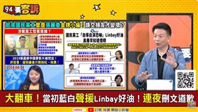 大翻車！當初藍白聲援Linbay好油！連夜刪文道歉