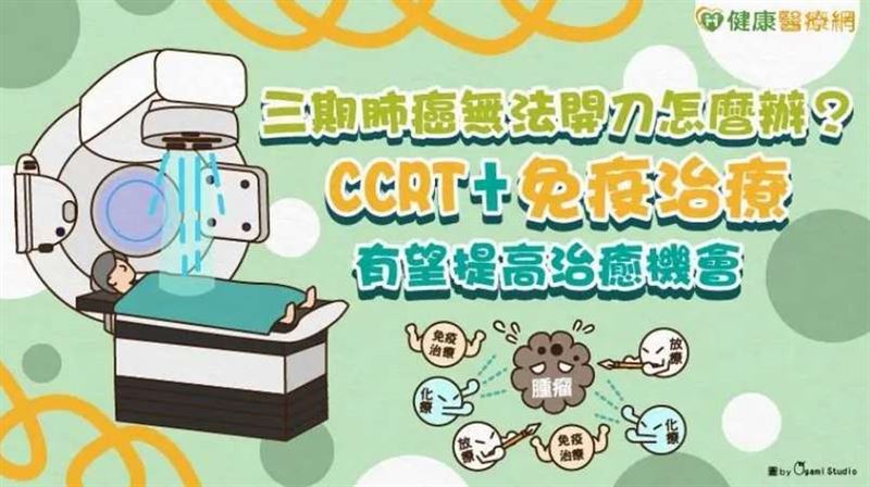 現今新藥物與臨床試驗持續精進,不少治療方式能讓晚期患者有機會模擬早期癌症的治癒機會
