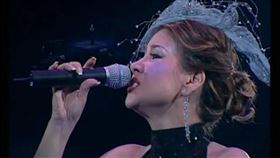 ▲甄妮；李玟（圖／翻攝自百度百科微博）