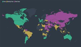 2023年全球網路自由度排行。