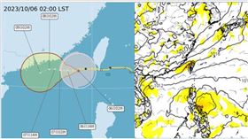 圖：最新(6日2時)中央氣象署「路徑潛勢預測圖」(左圖)顯示，「中颱小犬」在墾丁西方海面，持續偏西移動，漸行漸遠。最新(5日20時)歐洲(ECMWF)模式10日20時模擬圖(右圖)顯示，熱帶擾動在呂宋島東側發展，另一擾動在關島附近醞釀。(右圖擷自tropical tidbits)