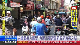 2023遠見縣市總體暨永續競爭力調查出爐！