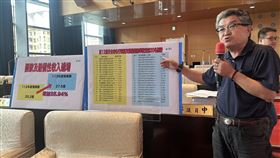 台中市府交通罰款收入增  議員建議還稅於民國民黨籍台中市議員李中（前右）6日在議會質詢時指出，市府交通罰款收入預估大增新台幣7億多元，建議市長盧秀燕可比照中央作法還稅於民。盧秀燕對此表示，多出來的收入將用於明年度交通改善工作。中央社記者趙麗妍攝  112年10月6日