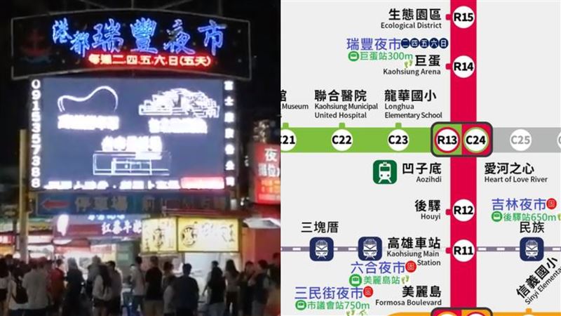 今晚來去迺夜市！高捷「夜市地圖」網跪了