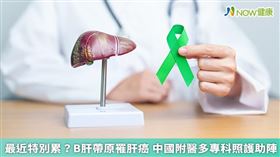 名家專用／中國醫藥大學附設醫院消化醫學中心賴學洲醫師表示，隨著醫療科技進步，目前在肝癌晚期的一線治療，健保給付3種標靶藥物，包含2款口服藥、1款針劑，治療選擇多元。（勿用）