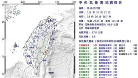 花東地區今（11）日晚間6時36分發生顯著有感地震。（圖／中央氣象署）