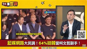藍媒網路大民調！64%挺韓當柯文哲副手！