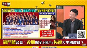 戰鬥藍政見：役期縮至4個月+恢復大中國教育？