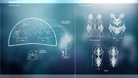 今年10月1日，芝加哥抒情歌劇院（Lyric Opera of Chicago）將開風氣之先，在節目中推出能把聲音轉為震動的音感衣（SoundShirt），讓聽障者也能透過觸覺及其它輔助，得到欣賞現場演出的樂趣。