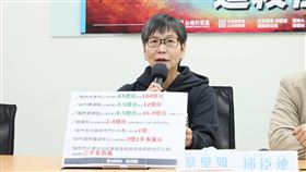 蔡璧如。(圖/民眾黨提供)
