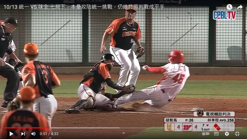 龍獅戰7局下本壘攻防戰,龍隊劉基鴻是否安全跑回追平分引發討論。(圖/翻攝自CPBL 中華職棒YouTube官方頻道)