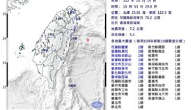 地震。（圖／氣象署）