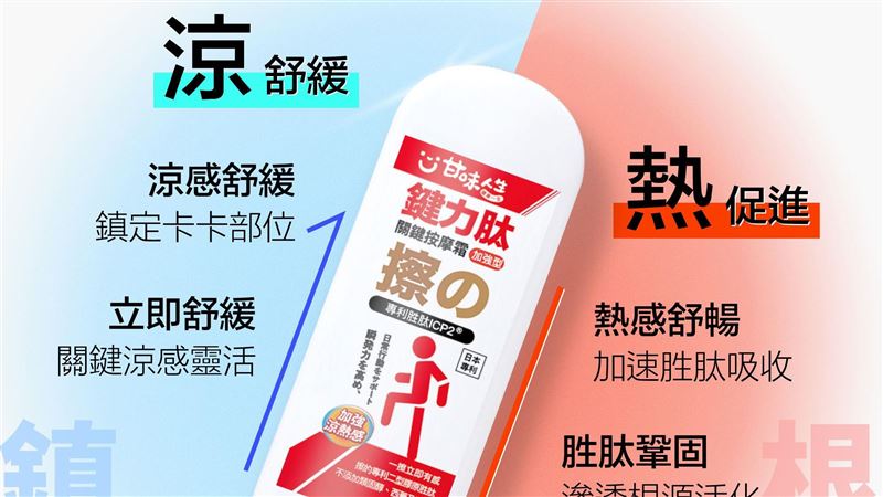 運動風氣盛行運動傷害不容小覷