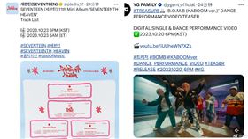 ▲2023年第四季度的回歸KPOP藝人。（圖／翻攝自微博）