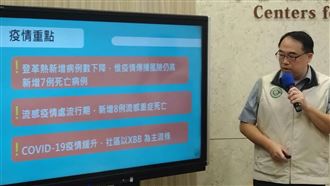 第二例母嬰垂直感染　出生5天確診登革熱