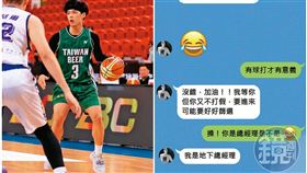 吳季穎私下與友人的對話討論放水球，完全不是開玩笑，甚至主動探詢一名前T1聯盟T姓球星跳槽SBL。（圖／翻攝台灣啤酒籃球隊臉書、本刊重置示意圖）