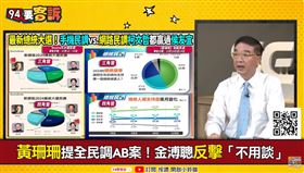 黃珊珊提全民調AB案！金溥聰反擊「不用談」