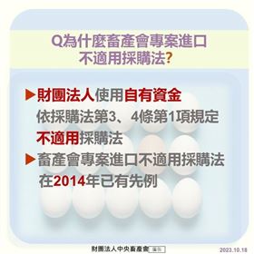 國民黨打臉馬英九？畜產會：馬執政專案進口就不適用採購法（業配勿用）