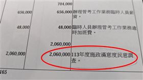 林彥甫,預算書,民調,（圖／翻攝自臉書《林彥甫 新竹市議員》）
