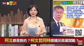 柯文哲酸完陳菊改嗆賴清德！王時齊︰為了搶國民黨的票（圖／94要客訴）