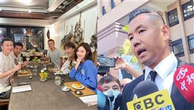 大牙,陳建州,性侵,貝童彤,謝承均,曾莞婷,生日