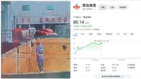 青島啤酒,工人,尿尿,股價（圖／翻攝自網路）