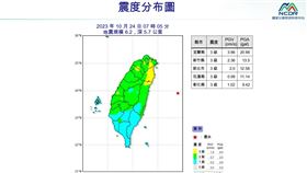 2023/10/24一早七點地震之震度分布圖。（圖／翻攝自國家災害防救科技中心）