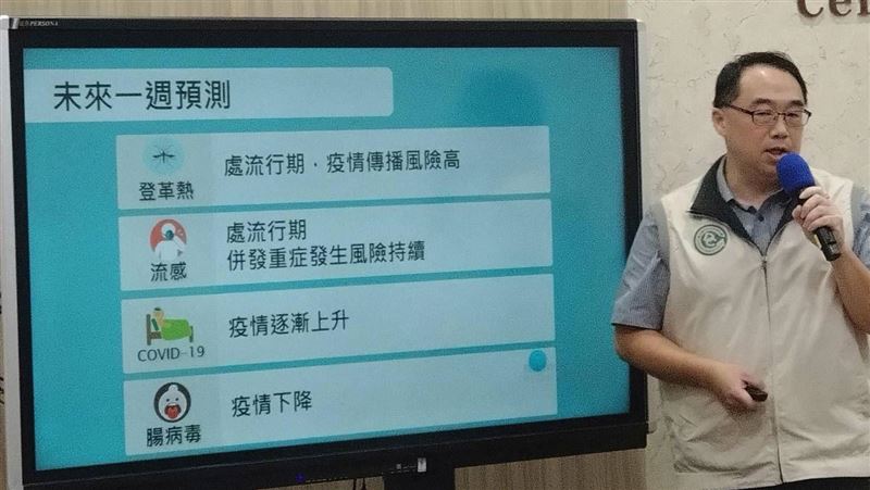 流感23重症　2童併發腦炎、肺炎都未脫險