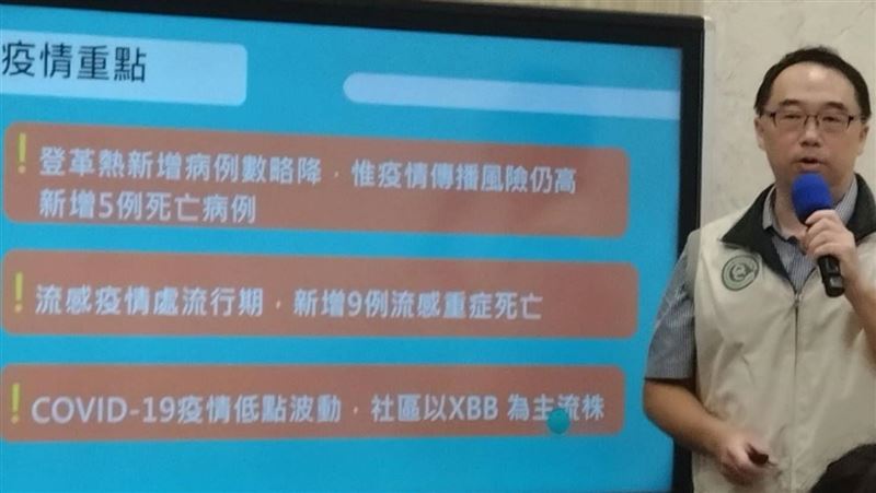 新冠疫情！疾管署曝這時間會有波新高峰