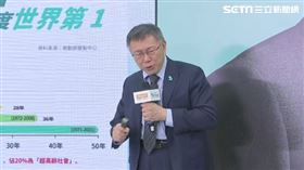 ▲柯文哲全國競總（圖／記者陳怡潔攝影）