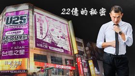 西門町,曾享亮,內線交易,全銓,房仲,