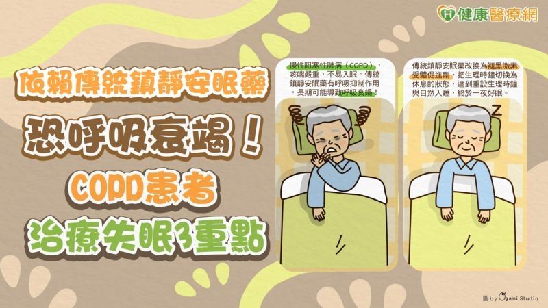 8旬COPD長者吃鎮靜安眠藥竟出現譫妄