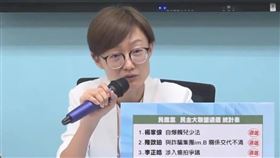 國民黨立委吳怡玎（翻攝自李正皓臉書）