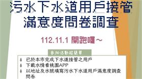 此次活動禮卷數量有限，只有5.3萬份，送完為止（圖／桃園電子報）

