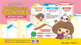 租金補貼2.0首度走進校園　說明會登場助學生便利申請（業配勿用）