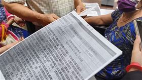 旅遊詐騙,三民二分局,許采蓁,市議員,團費