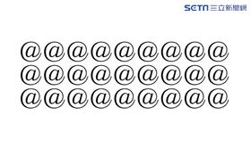 ＠符號（圖／資料照）