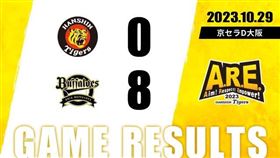 ▲阪神虎全場近4支安打，遭到歐力士完封。（圖／翻攝自阪神虎X）