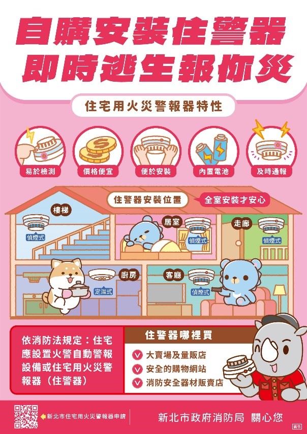 裝設住警器注意事項。(圖/翻攝翻攝畫面)
