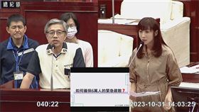 許淑華要求交大巨蛋人流壓力報告，籌備處官員稱「不曉得什麼叫人流的壓力測試報告」。（圖／擷取自北市議會直播）