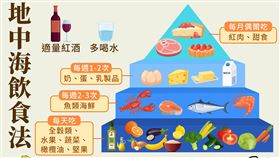 節目提供、記者陳孟洧攝影