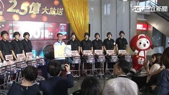 連鎖賣場周年慶　活動總獎項上看2.5億