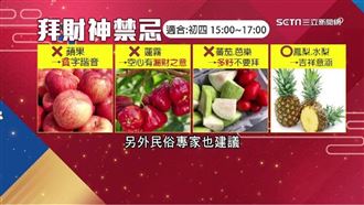 文武財神怎麼拜　拜對財神財源滾滾來