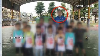 國小籃球營教練　竟涉詐百學生無卡分期