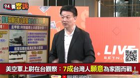 94要客訴／多少台灣人會抵抗侵略？于北辰：超過七成