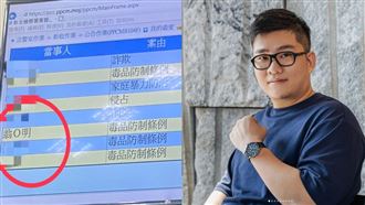 獨／Joeman疑持毒被逮！他認：在網路購買