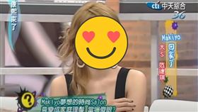 Makiyo 2007年上節目《康熙來了》。（圖／翻攝自YouTube頻道「
康熙好經典」）