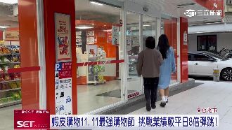 最強雙11購物節…加碼1.1折券挑戰8倍業績